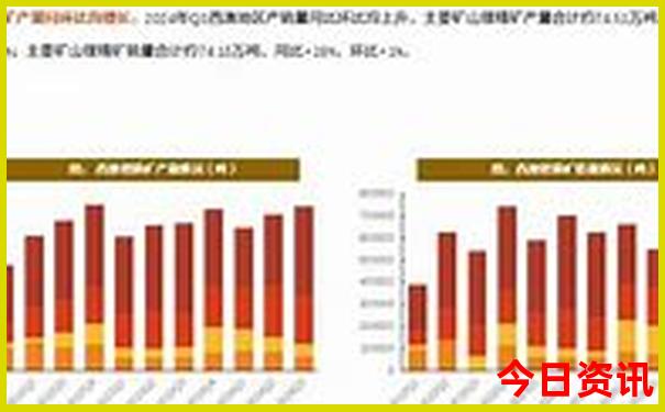 屯留旅游景点大全排名